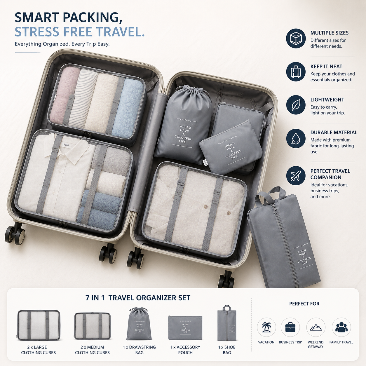 7 IN 1 TRAVEL ORGANIZER SET